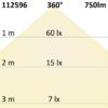 E27 LED Globe G95, 8W, 360°, milky, warmweiß, dimmbar