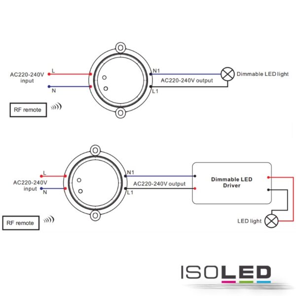 Sys-One Funk Dimmer für dimmbare 230V LED Leuchtmittel/Trafos, 100VA