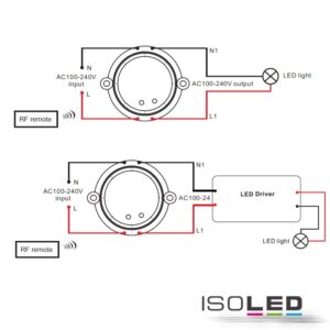 112999_3 Sys-One Funk Switch Ein/Aus 230V, 100VA