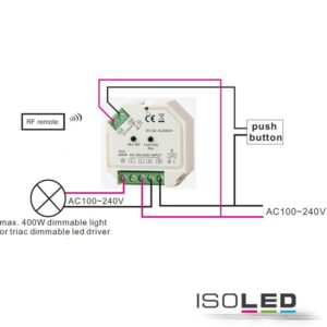 Sys-One Funk/Push Dimmer für dimmbare 230V LED Leuchtmittel/Trafos, 200VA