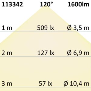 113342_3 Deckenlampe Slim eckig, 220x220mm, weiß, 18W, Trafo integriert, warmweiß