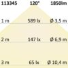 LED Deckenleuchte weiß, 24W, eckig, 300x300mm, warmweiß, dimmbar