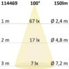 LED Möbeleinbaustrahler MiniAMP silber, 2W, 24V DC neutralweiß 4000K, dimmbar