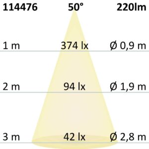 114476_skizze LED Einbauleuchte Pipe MiniAMP weiß, 3W, 24V DC, warmweiß, dimmbar