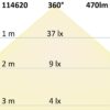 R7s LED Stab SLIM, 6W, L: 78mm, warmweiß, dimmbar