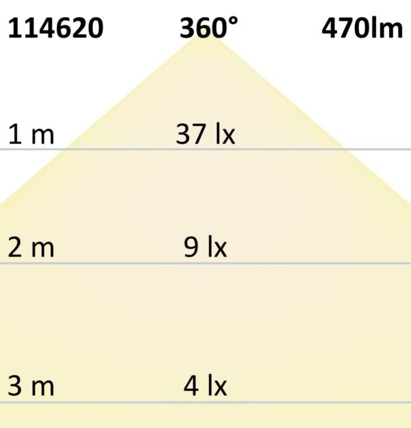 R7s LED Stab SLIM, 6W, L: 78mm, warmweiß, dimmbar