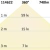 R7s LED Stab SLIM, 10W, L: 118mm, warmweiß, dimmbar