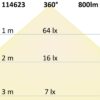 R7s LED Stab SLIM, 10W, L: 118mm, neutralweiß, dimmbar