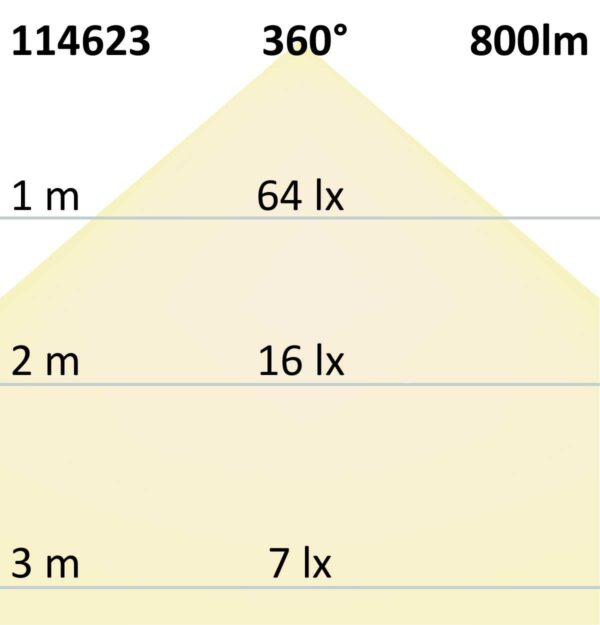 R7s LED Stab SLIM, 10W, L: 118mm, neutralweiß, dimmbar