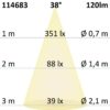 LED Wandeinbauleuchte Sys-Wall68 MiniAMP 24V, 3W, 4000K, inkl. Einputzdose (exkl. Cover)