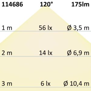 114686_skizze LED Einbauleuchte LUNA MiniAMP 4W, indirektes Licht, 24V DC, weiß, 2700K, dimmbar