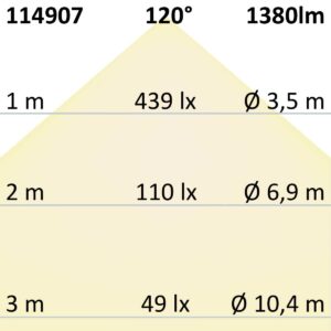 114907_2 LED Downlight, 18W, rund, ultraflach, silber, warmweiß