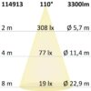 LED Deckenleuchte PRO schwarz, 30W, eckig, 300x300mm, ColorSwitch 2700|3000|4000K, dimmbar