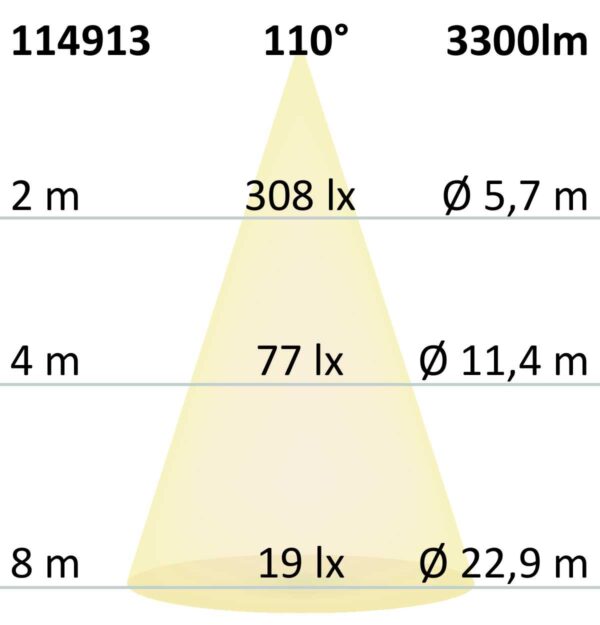LED Deckenleuchte PRO schwarz, 30W, eckig, 300x300mm, ColorSwitch 2700|3000|4000K, dimmbar