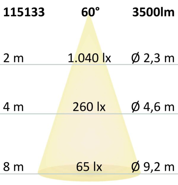3-Phasen Schienen-Strahler, 35W, 60°, schwarz matt, 4000K, CRI90