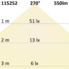 G9 LED 32SMD, 5W, warmweiß