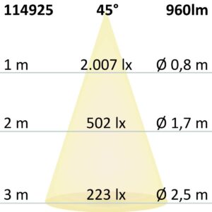 114883_skizze LED Einbauleuchte Slim68 Alu gebürstet, rund, 9W, neutralweiß, dimmbar