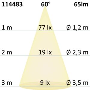 114482_skizze LED Einbauleuchte MiniAMP weiß, 1W, 24V DC, neutralweiß, rückversetzt, dimmbar