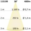 LED Einbaustrahler PC68 IP44, brushed, 5W, 38°, warmweiß, 3 Stufen dimmbar, korrosionsbeständig