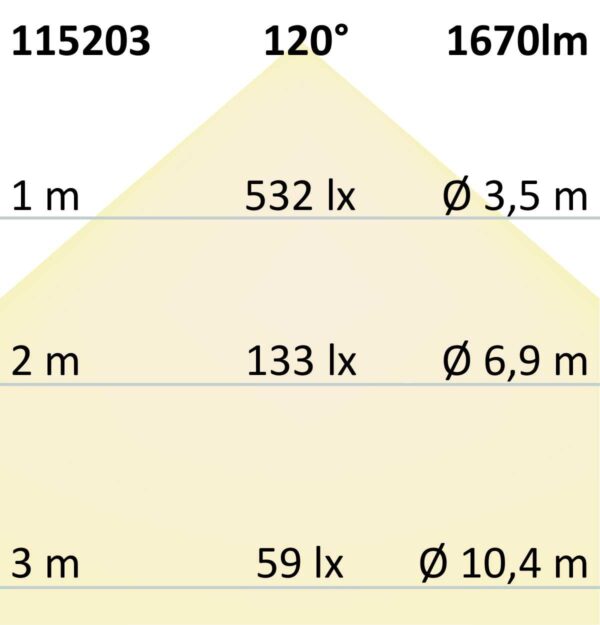 LED Deckenleuchte schwarz, 25W, rund, DN400, ColorSwitch 3000|3500|4000K, dimmbar