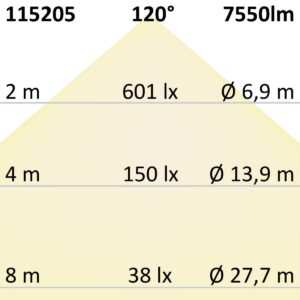 113773_skizze LED Deckenleuchte schwarz, 105W, rund, DN800, ColorSwitch 3000|3500|4000K, dimmbar