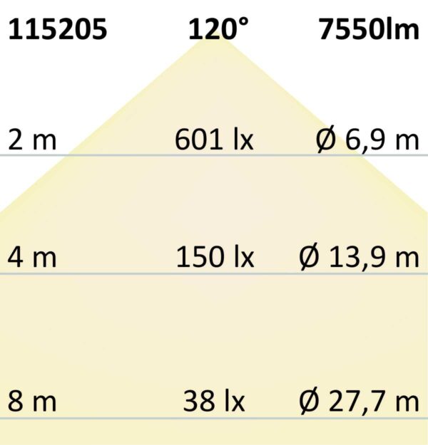 LED Deckenleuchte schwarz, 105W, rund, DN800, ColorSwitch 3000|3500|4000K, dimmbar