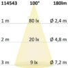 LED SOLAR Weg- und Gartenleuchte mit Helligkeitssensor, 1.3W, IP54, warmweiß