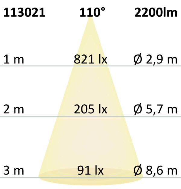3-Phasen Linearleuchte 600mm, 20W, 110°, weiß matt, 3000K