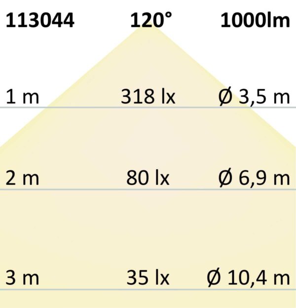 LED Kellerleuchte, 10W, IP44, weiß, neutralweiß