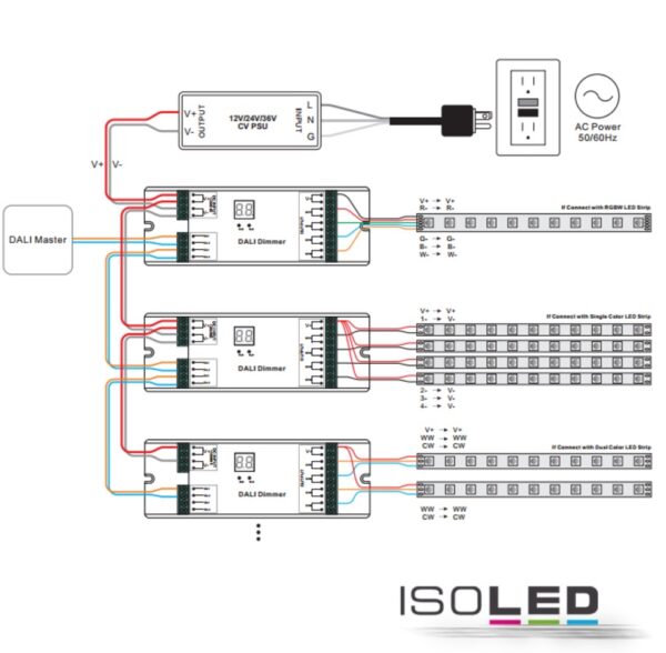DALI DT6 1 oder 4 Adressen PWM-Dimmer, 1 oder 4 Kanal, 12-36V 4x8A, 48V 4x4A