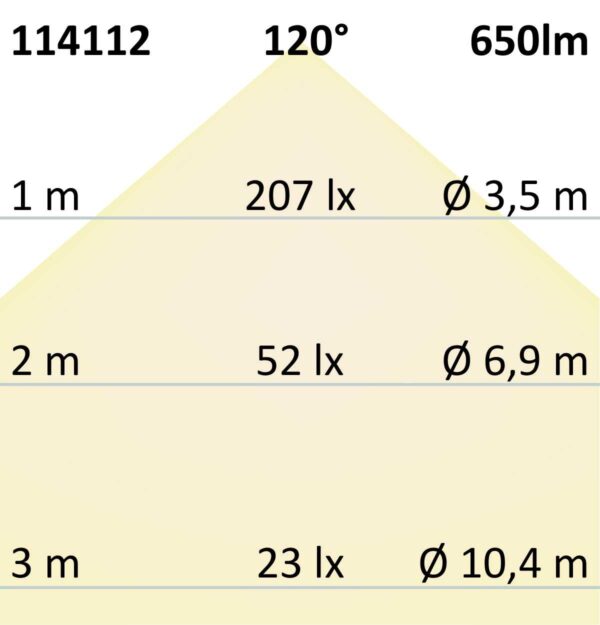 LED Downlight Flex 8W, prismatisch, 120°, Lochausschnitt 50-100mm, warmweiß, dimmbar