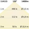LED Downlight Flex 15W, prismatisch, 120°, Lochausschnitt 50-160mm, neutralweiß, dimmbar