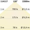 LED Downlight Flex 23W, prismatisch, 120°, Lochausschnitt 50-210mm, neutralweiß, dimmbar