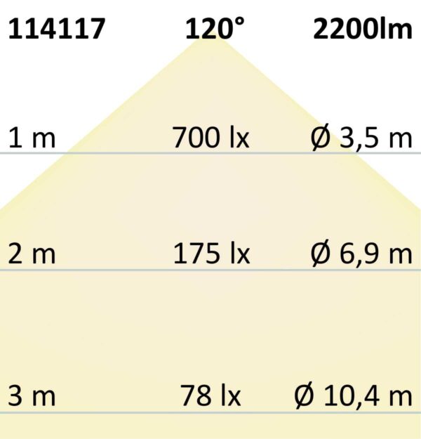 LED Downlight Flex 23W, prismatisch, 120°, Lochausschnitt 50-210mm, neutralweiß, dimmbar