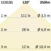 LED Aufbauleuchte LUNA 8W, weiß, rund, DN106,5, indirektes Licht, neutralweiß