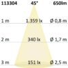 LED Einbaustrahler SUNSET mit variabler Tiefe, weiß, 9W, 45°, 2000-2800K, Dimm-to-warm