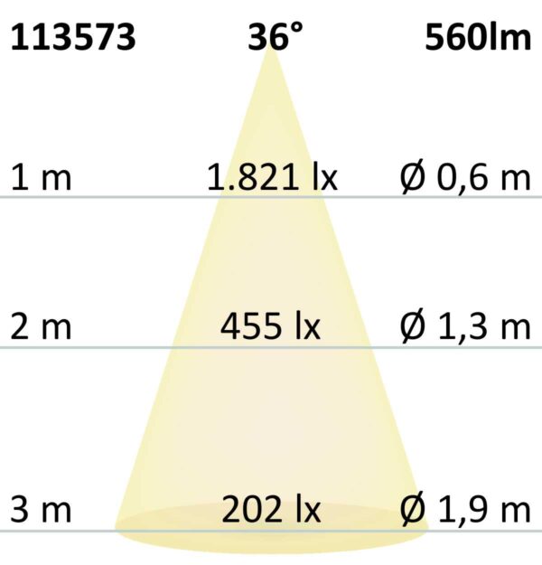 MR16 Vollspektrum LED Strahler 7W COB, 36°, 2700K, dimmbar
