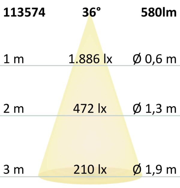MR16 Vollspektrum LED Strahler 7W COB, 36°, 3000K, dimmbar