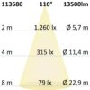 LED Fluter Prismatic 100W, kaltweiß, IP66