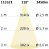 LED Fluter Prismatic 20W, warmweiß, anthrazit, IP66