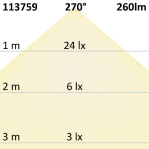 113759_3 GU10 LED Strahler 3W, 270°, opal, warmweiß