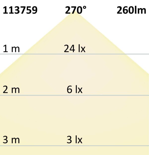 GU10 LED Strahler 3W, 270°, opal, warmweiß