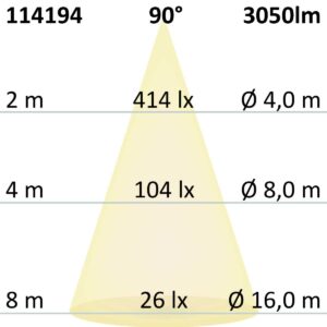 114194_2 LED Downlight blendungsreduziert, 35W, rund, DN228, CRI90, Switch 3000|3500|4000K, dimmbar