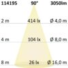 LED Downlight blendungsreduziert, 35W, rund, DN280, CRI90, Switch 3000|3500|4000K, dimmbar