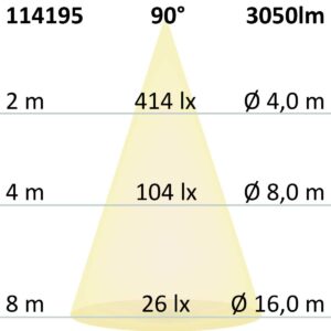 114194_2 LED Downlight blendungsreduziert, 35W, rund, DN280, CRI90, Switch 3000|3500|4000K, dimmbar