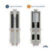 Aquion Premium 5000-U