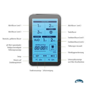 PRIMUS-Pro-C_SAX-jpg Aquion PRIMUS Pro