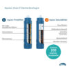 Aquion FreeSpirit