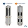 Aquion Premium 5000